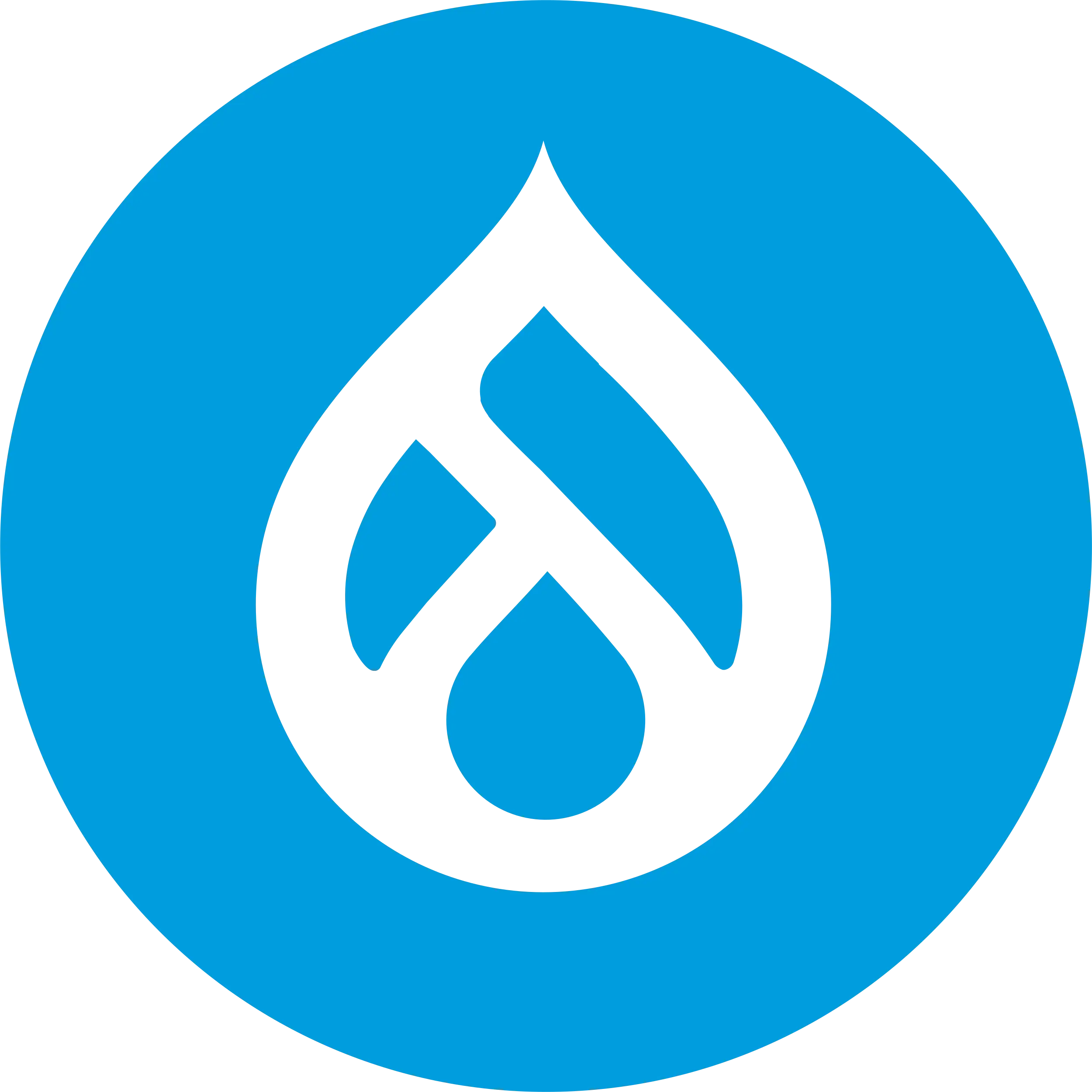 Drupal